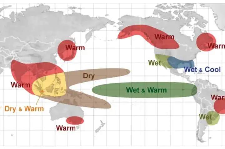 El Niño volta ao radar e preocupa o agro brasileiro