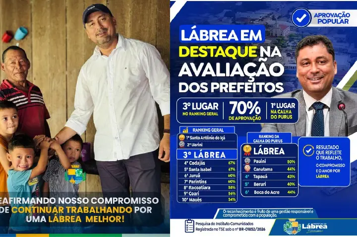 EM BALANCO PRÉVIO, GESTÃO GERLANDO LOPES (PL) TEM AVANÇADO EM BUSCA DO DESENVOLVIMENTO E DA CRIAÇÃO DE OPORTUNIDADES NA CIDADE E NO CAMPO RURAL