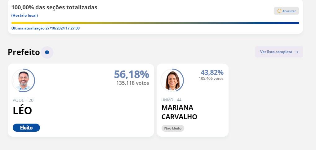Léo Moraes é o novo prefeito de Porto Velho