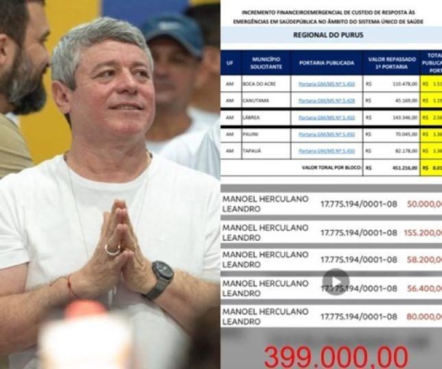 Para conter saques milionários considerados ilegais do dinheiro do contribuinte de Lábrea, entidades civis organizadas convocam FGV, PF, TCU, TCE, AGU, CGU e a Sociedade Contra a C