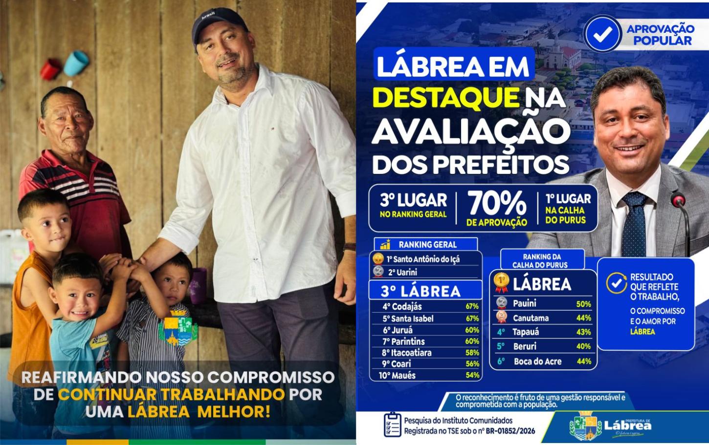 EM BALANCO PRÉVIO, GESTÃO GERLANDO LOPES (PL) TEM AVANÇADO EM BUSCA DO DESENVOLVIMENTO E DA CRIAÇÃO DE OPORTUNIDADES NA CIDADE E NO CAMPO RURAL