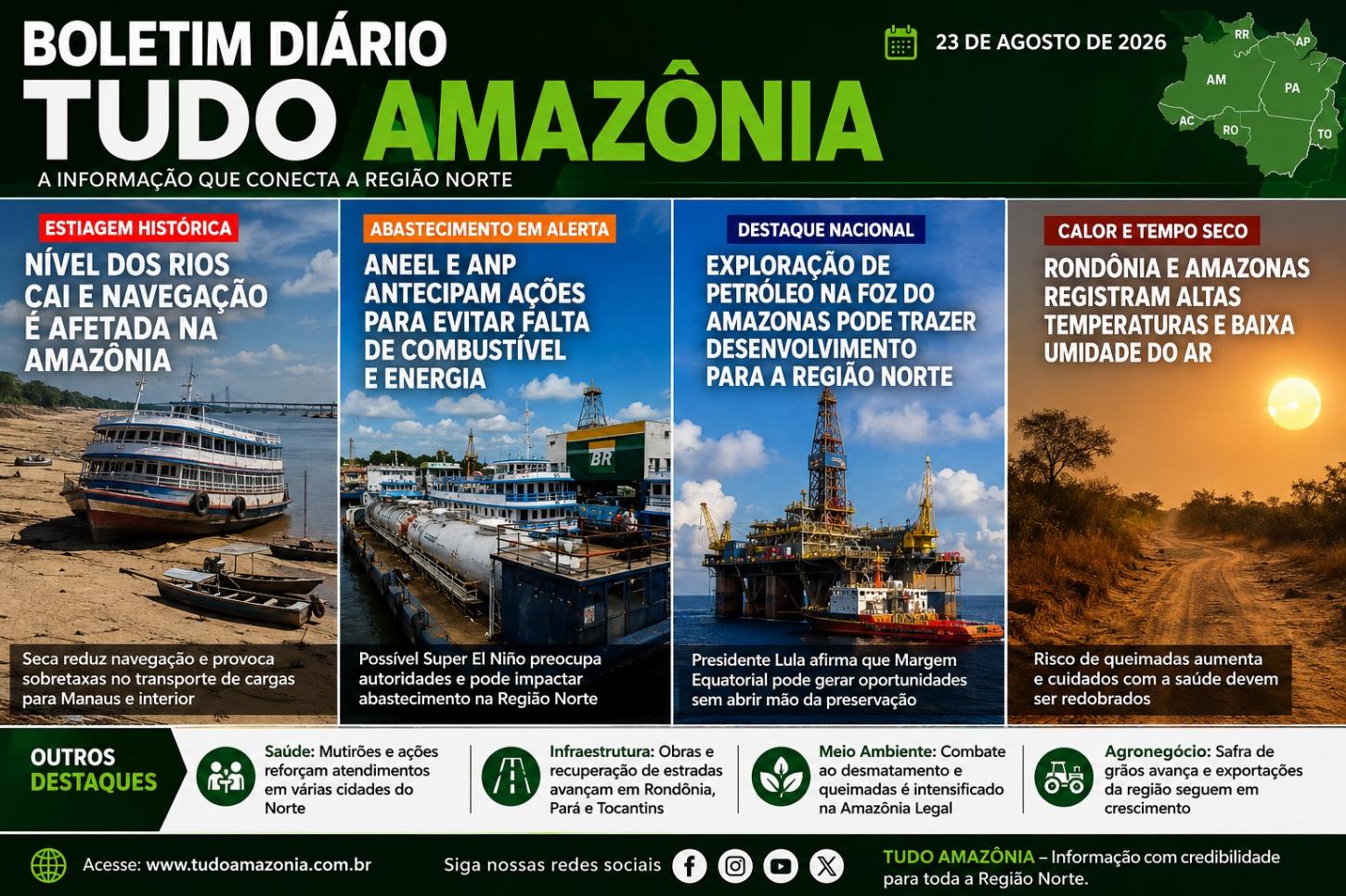 BOLETIM DIÁRIO TUDO AMAZÔNIA
