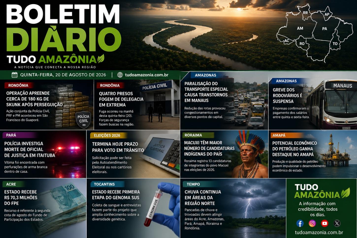 BOLETIM TUDO AMAZÔNIA