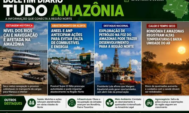 BOLETIM DIÁRIO TUDO AMAZÔNIA
