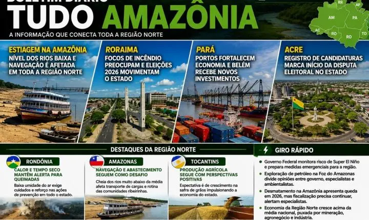 BOLETIM DIÁRIO TUDO AMAZÔNIA