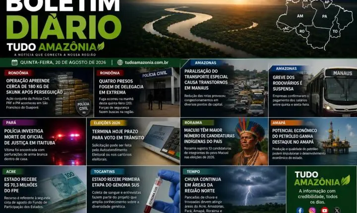 BOLETIM TUDO AMAZÔNIA